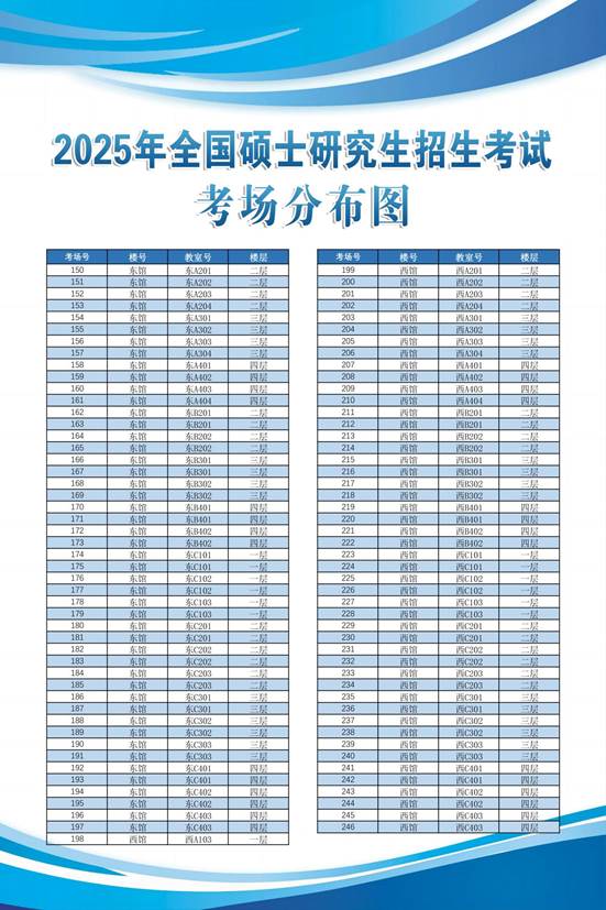 2025年全国硕士研究生招生考试南京工程学院考点考生须知-南京工程学院-研究生院